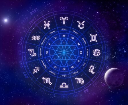 The Science Behind Daily Horoscopes Fact or Fiction